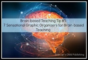 graphic organizers for brain-based lteaching